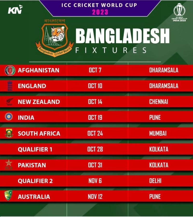 Cricket World Cup Fixture 2023 India 2023