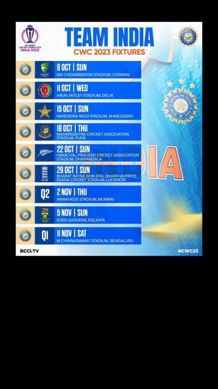 World Cup India Match Schedule India 2023