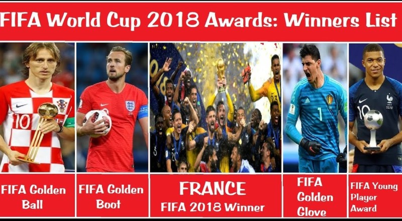 FIFA WORLD CUP WINNERS LIST (1930 - 2018)  World cup winners, Fifa world  cup, World cup winner list